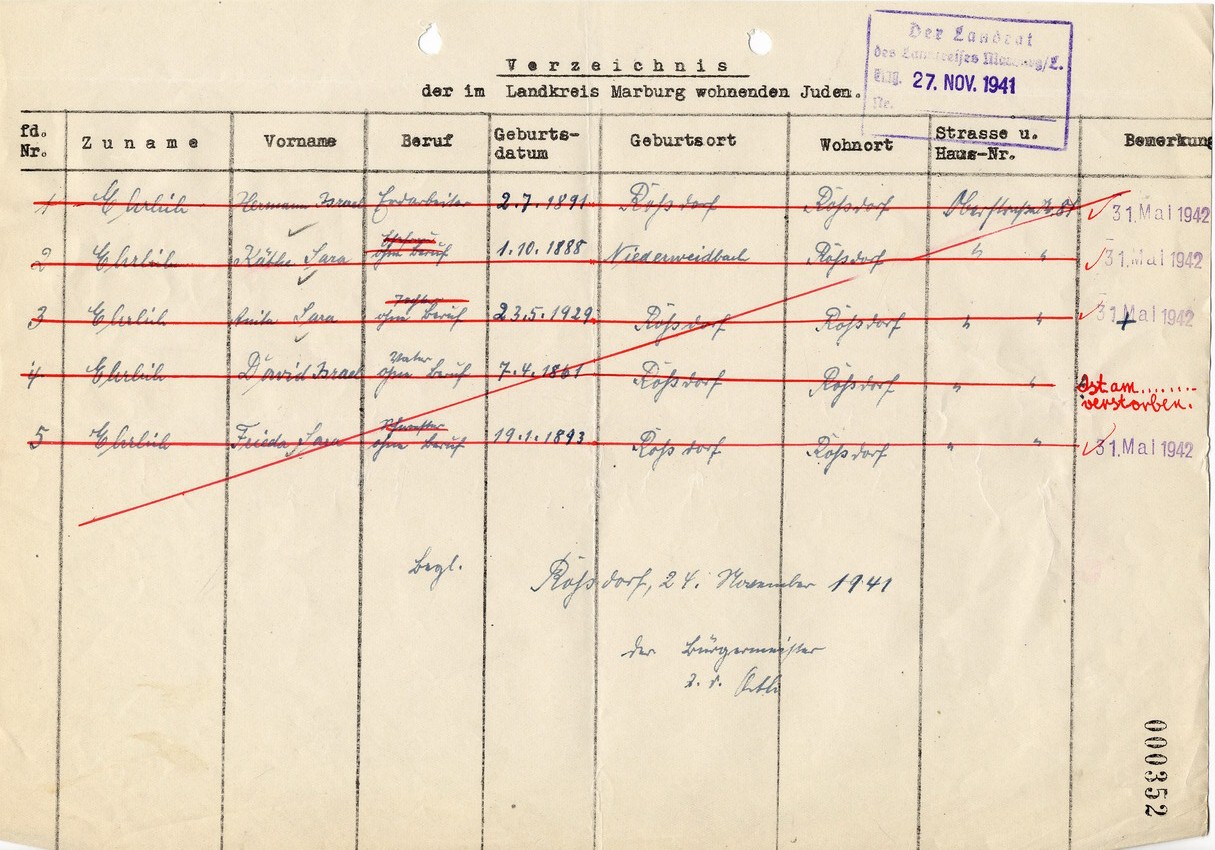 Deportationsliste betreffend Juden aus Roßdorf, 24. November 1941-31. Mai 1942.