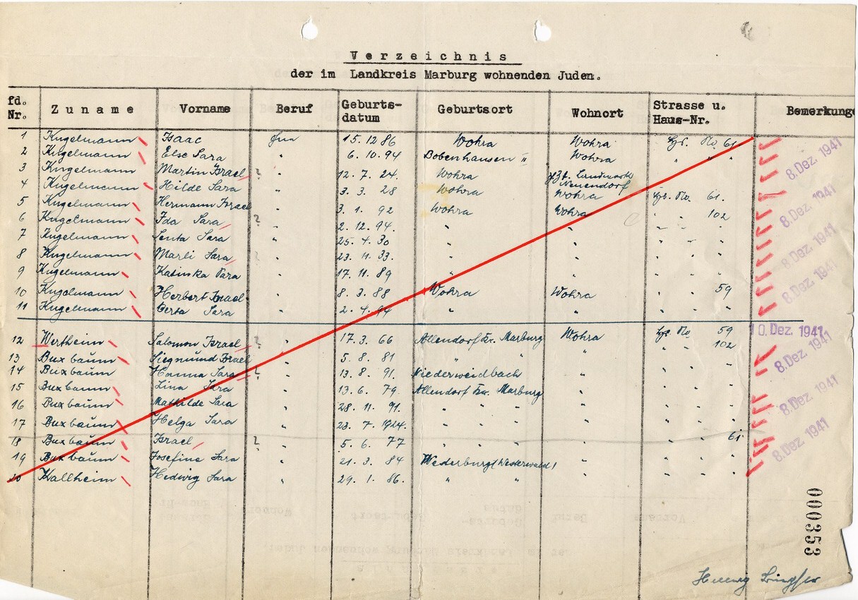 Deportationsliste betreffend Juden aus Wohra, 8. Dezember 1941-10. Dezember 1941.