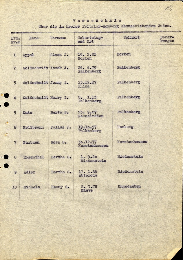 Vertrauliches Schreiben des Landrats in Fritzlar an den Vorsteher des Finanzamtes.  Zeitpunkt der Deportation steht noch nicht fest, Liste mit abzuschiebenden Personen, 27. April 1942