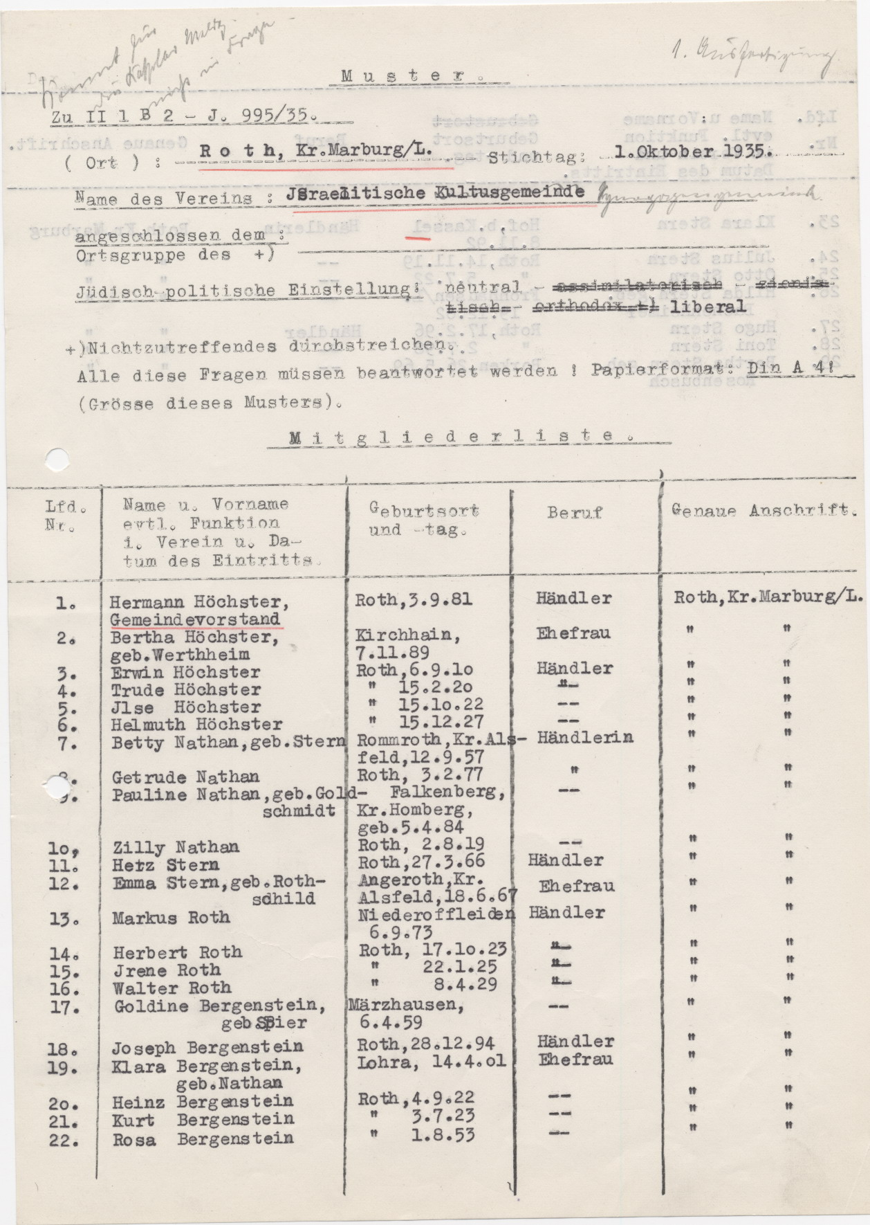 Mitgliedsliste der Rother Israelitischen Kultusgemeinde, Niederwalgern 1.10.1935
