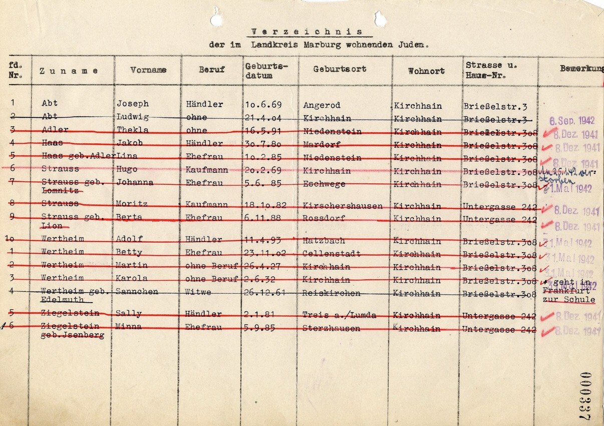 Deportationsliste betreffend Juden aus Kirchhain, 8. Dezember 1941-6. September 1942.