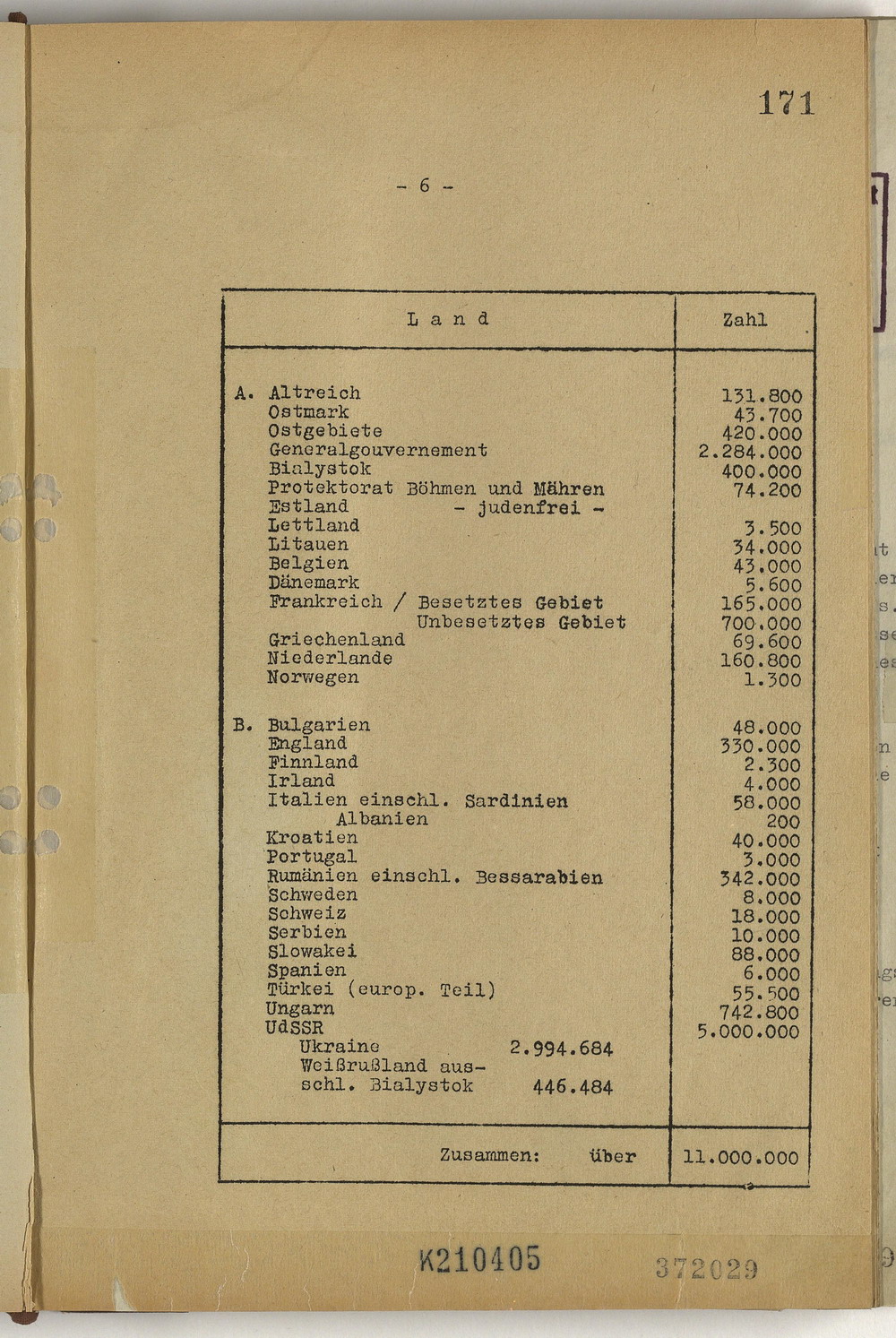 Protokoll der Wannsee-Konferenz unter Vorsitz des Chefs der Sicherheitspolizei und des SD Reinhard Heydrich, 20. Januar 1942 [Originaldokument]