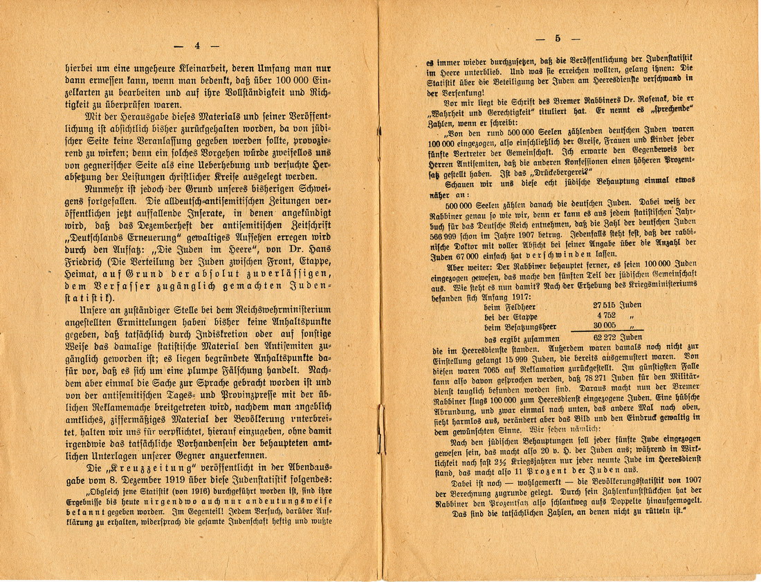 "Die Juden im Heer" von Walter Leiser aus dem Jahre 1919