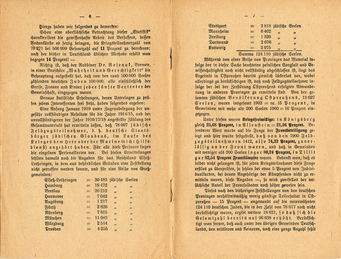 "Die Juden im Heer" von Walter Leiser aus dem Jahre 1919