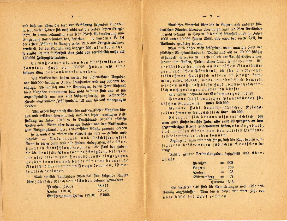 "Die Juden im Heer" von Walter Leiser aus dem Jahre 1919