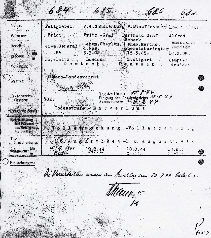 Dokument mit Urteil und Vollstreckungsdatum der Angeklagten Fellgiebel, v.d. Schulenburg, Kranzfelder und v. Stauffenberg, 1944