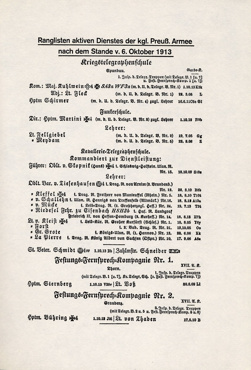 Ranglisten des aktiven Dienstes der königlich Preußischen Armee, 6. Oktober 1913