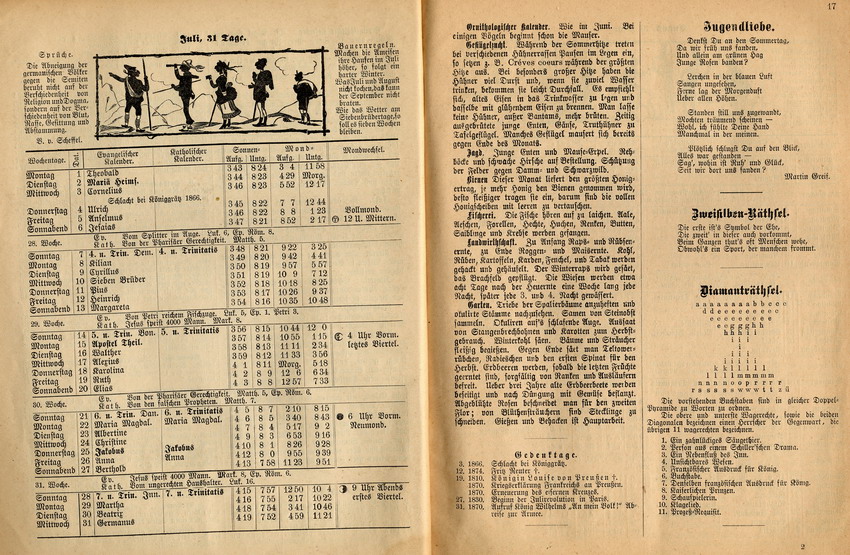 Kehraus. Antisemitischer Volkskalender für das Jahr 1895