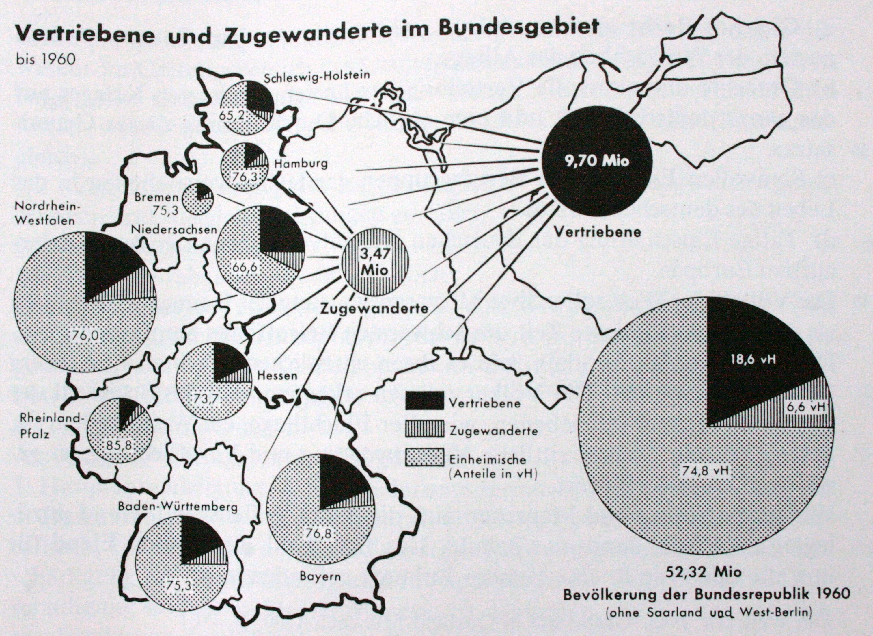 Charta der deutschen Heimatvertriebenen. Die Erklärung wurde vom Zentral­verband der vertriebenen Deutschen und den Vereinigten Ostdeutschen Landsmannschaften am 5. August 1950 in Bad Cannstatt verkündet.