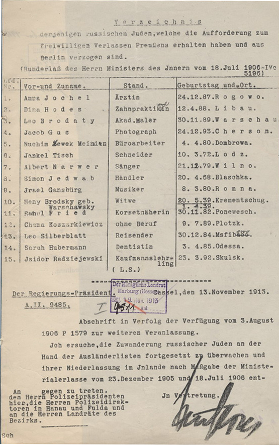 Verfügung des Regierungspräsidenten in Kassel zur Einhaltung der Beobachtung von russischen Juden in Deutschland mit Verzeichnis aus Berlin verzogener russischer Juden, 13. November 1913