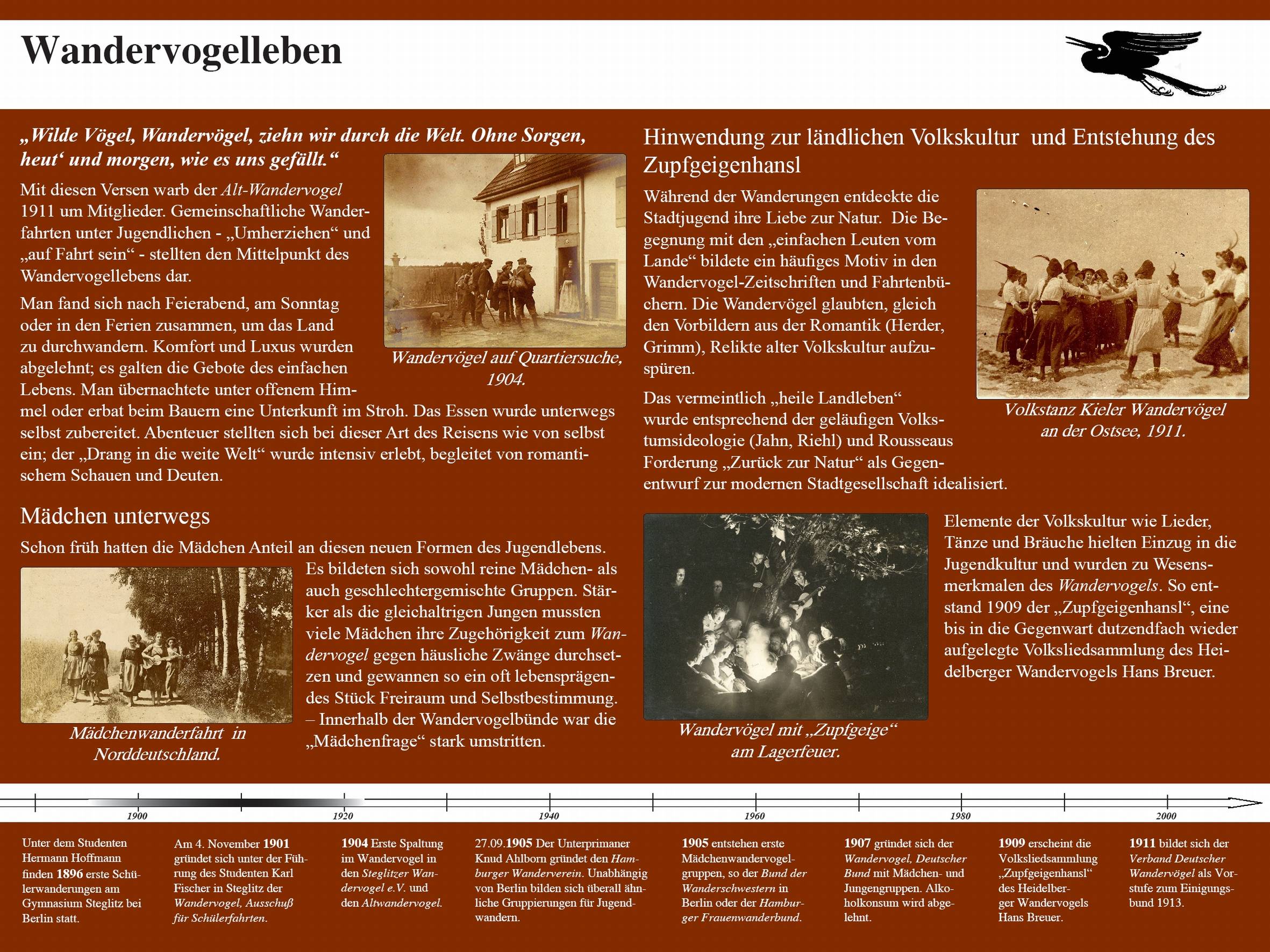 Ausstellungsplakat "Wandervogelleben" der Dauerausstellung zur Geschichte der deutschen Jugendbewegung