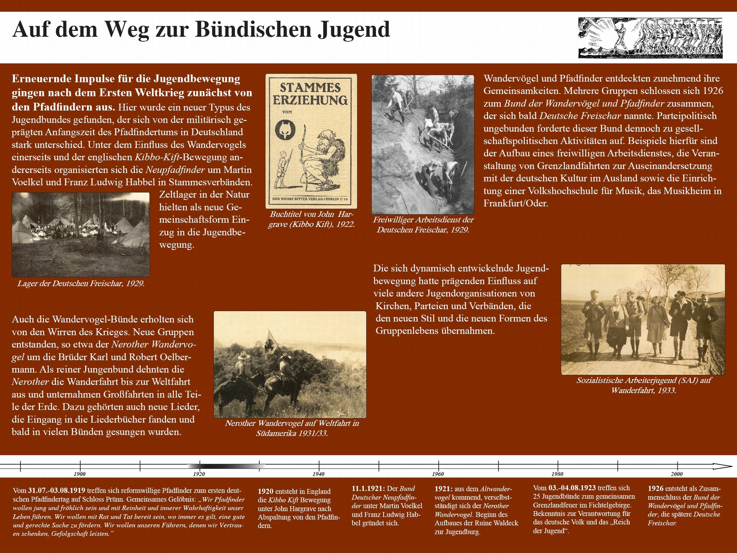 Ausstellungsplakat "Auf dem Weg zur Bündischen Jugend" der Dauerausstellung zur Geschichte der deutschen Jugendbewegung