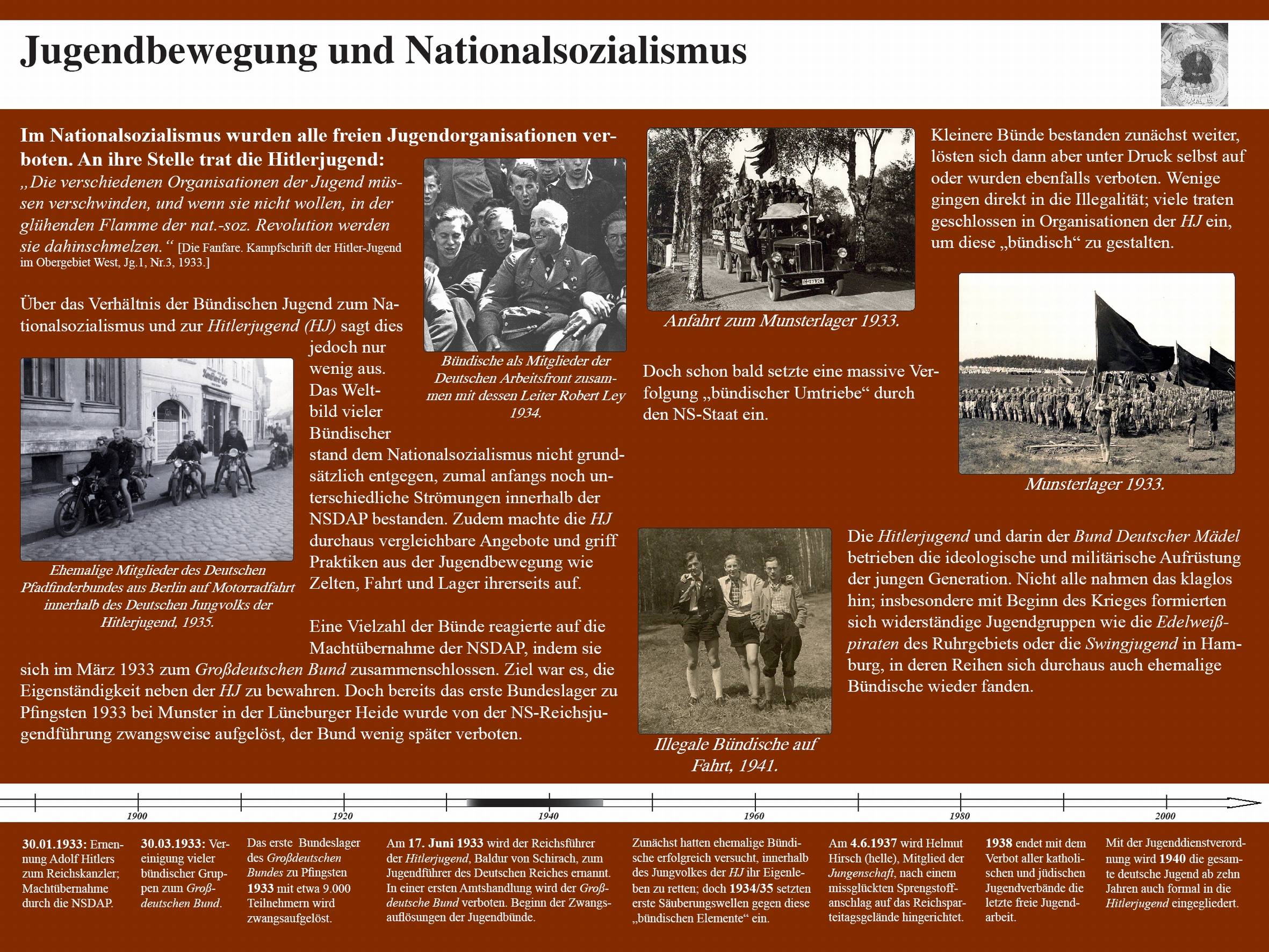 Ausstellungsplakat "Jugendbewegung und Nationalsozialismus" der Dauerausstellung zur Geschichte der deutschen Jugendbewegung