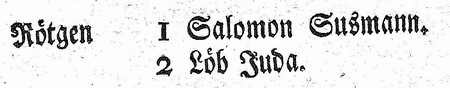 Übersicht über die in der Landgrafschaft Hessen (ohne Hanau) lebenden Juden,1744