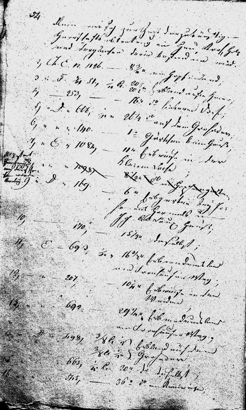 Isaac Höchster überträgt seinen Hof und seine Ländereien seinem jüngeren Sohn Herz, 21. Mai 1839