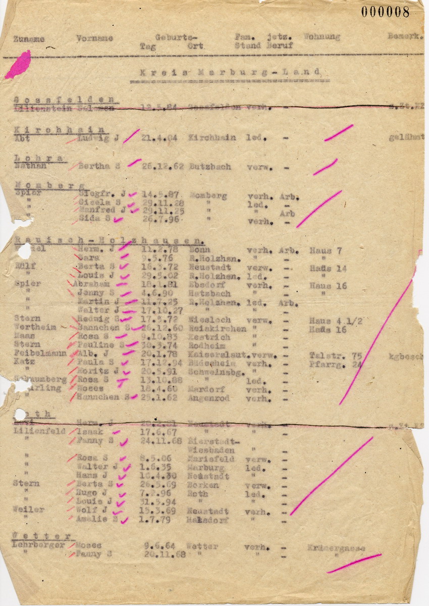 Von der Staatspolizeistelle Kassel erstellte Namensliste der von der bevorstehenden Deportation betroffenen Juden aus dem Kreis Marburg-Land, 25. August 1942.