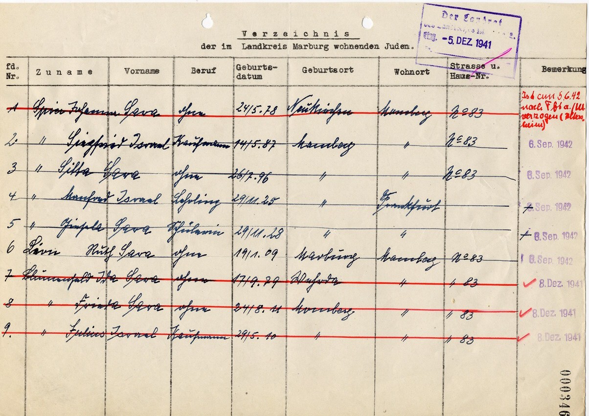 Deportationsliste betreffend Juden aus Momberg, 8. Dezember 1941-6. September 1942