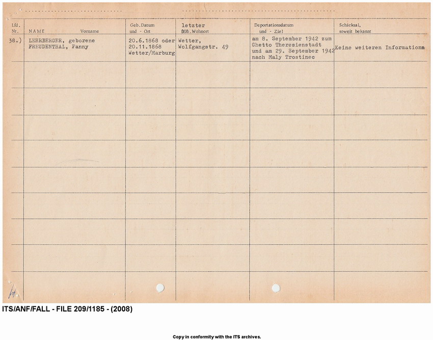 Deportationen aus dem Kreis Marburg 1941-1942. Auflistung der deportierten Juden (Nr.  01 - Nr. 38) mit Angabe des Deportationsdatums und - ziels sowie des weiteren Schicksal, soweit bekannt. Tabellarische Aufstellung nach 1945