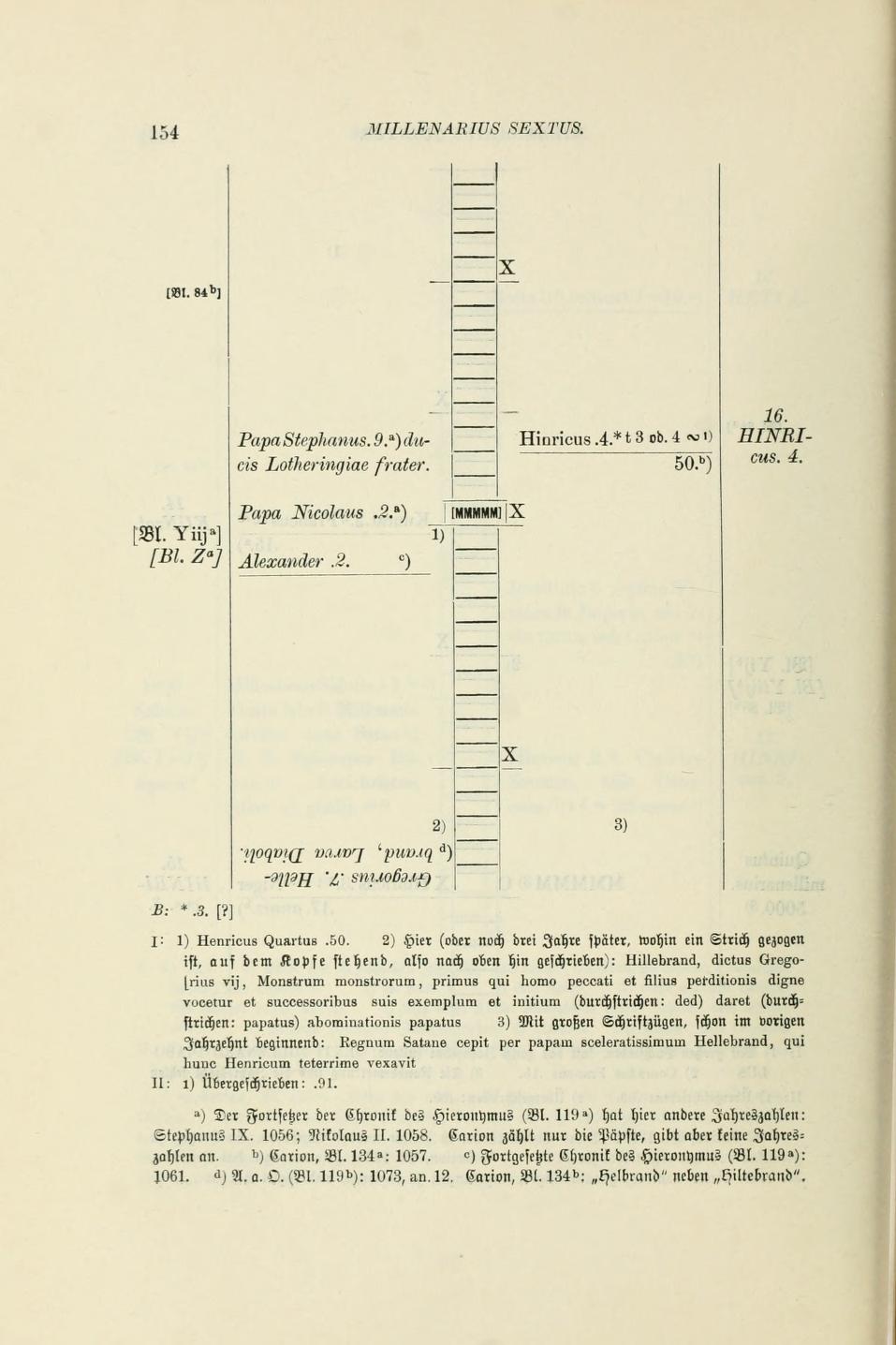 Martin Luther, Supputatio annorum mundi, 1541  (Druck WA 53)