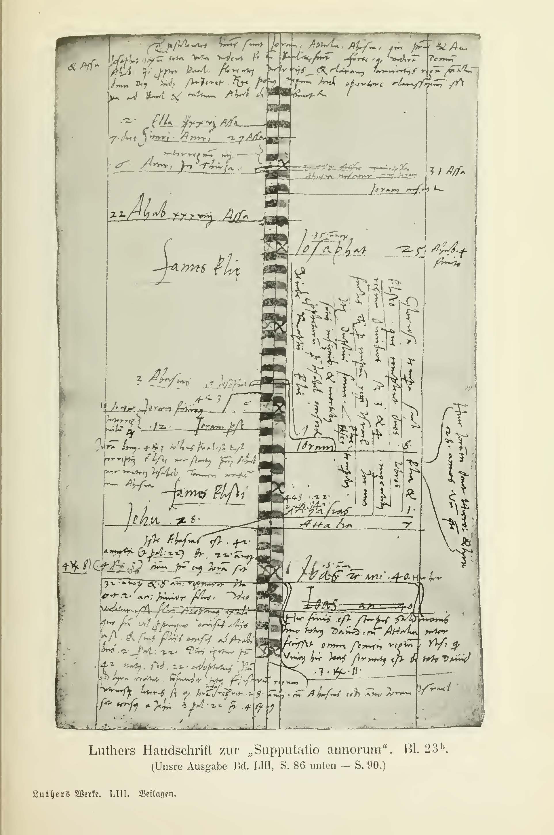 Handschrift der "Supputatio annorum mundi" von Martin Luther, 1541