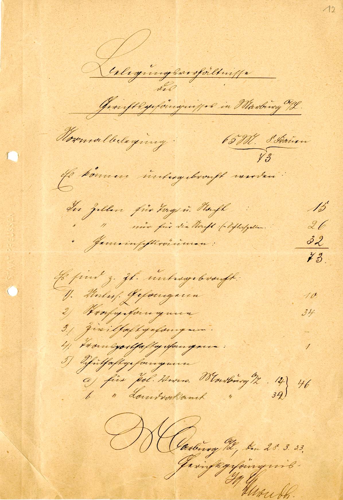 Schreiben des Gefängnisvorstehers Marburg betr. Überbelegung im Marburger Gefängnis durch Schutzhäftlinge vom 28. März 1933