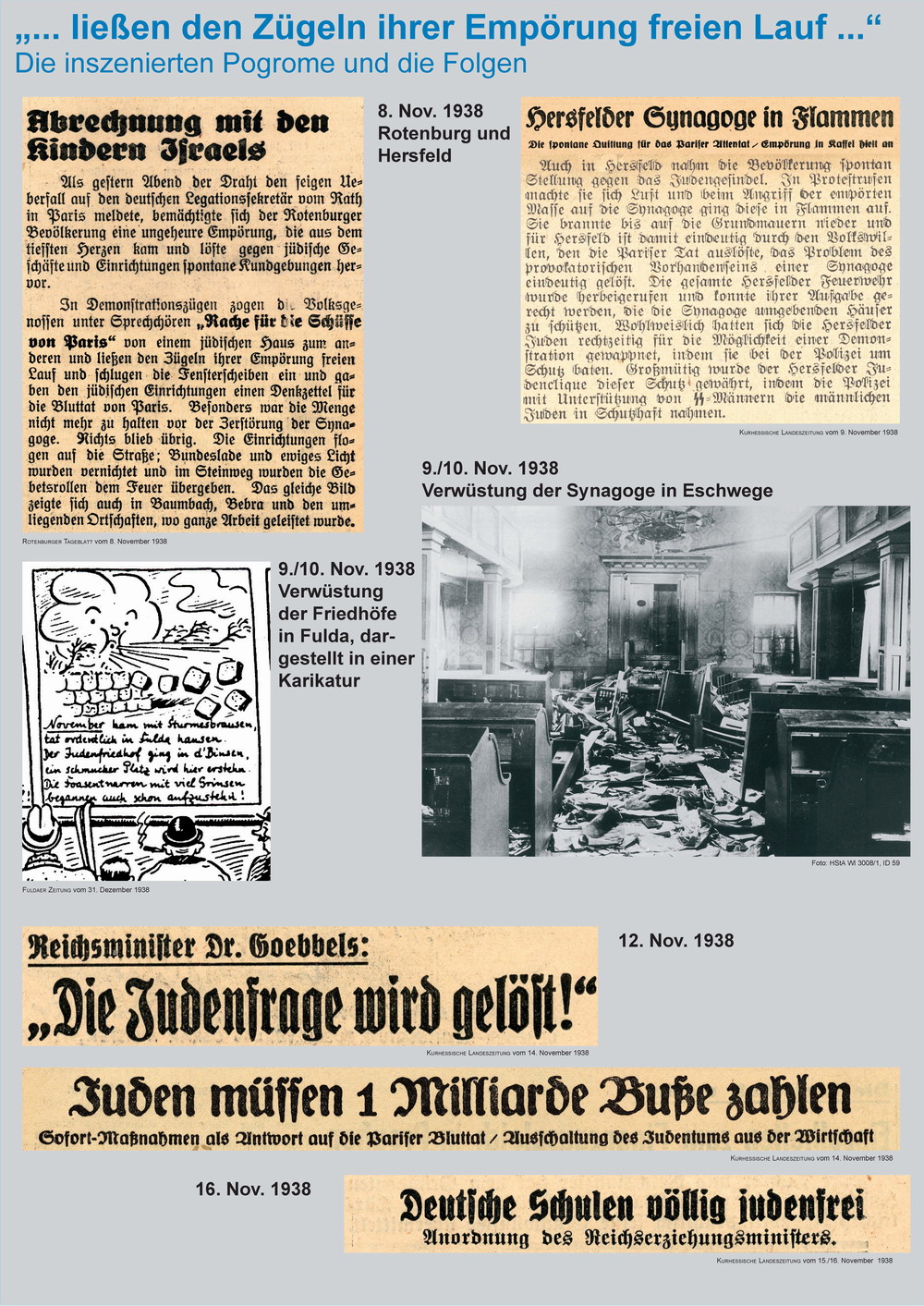 II. Auftakt in Hessen: Die inszenierten Pogrome im November 1938 II. Auftakt in Hessen: Die inszenierten Pogrome im November 1938