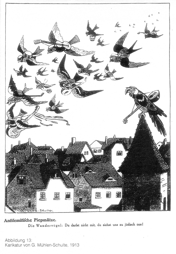 Jugendbewegung und Antisemitismus vor 1914