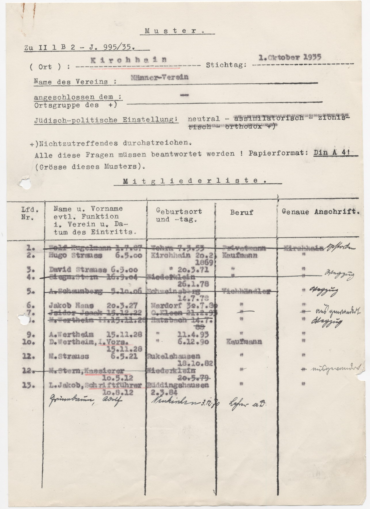Die Zentrale Judenkartei 1935 Die Zentrale Judenkartei 1935